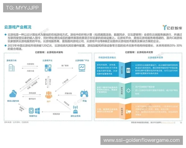 发展周期内制作流程整合实时渲染技术 发展周期内制作流程整合实时渲染技术